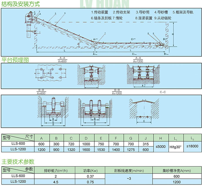 LLS7_副本CS.jpg